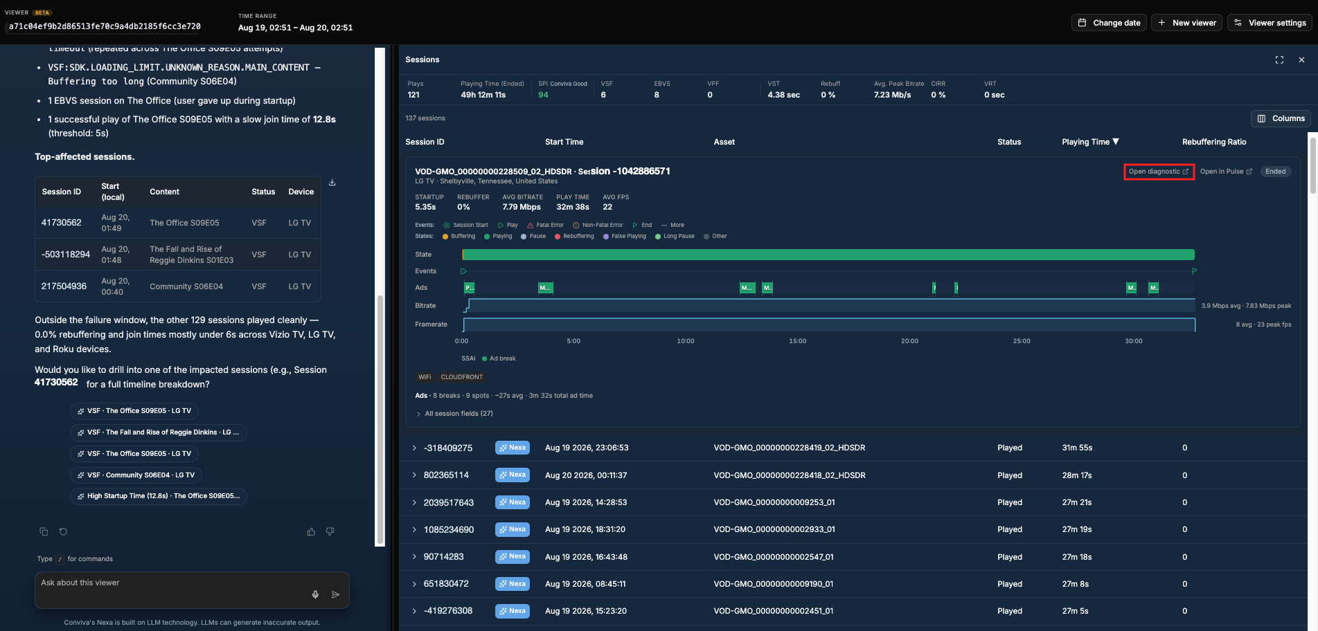 Expanded session in the Viewer Module with the Open diagnostic button highlighted