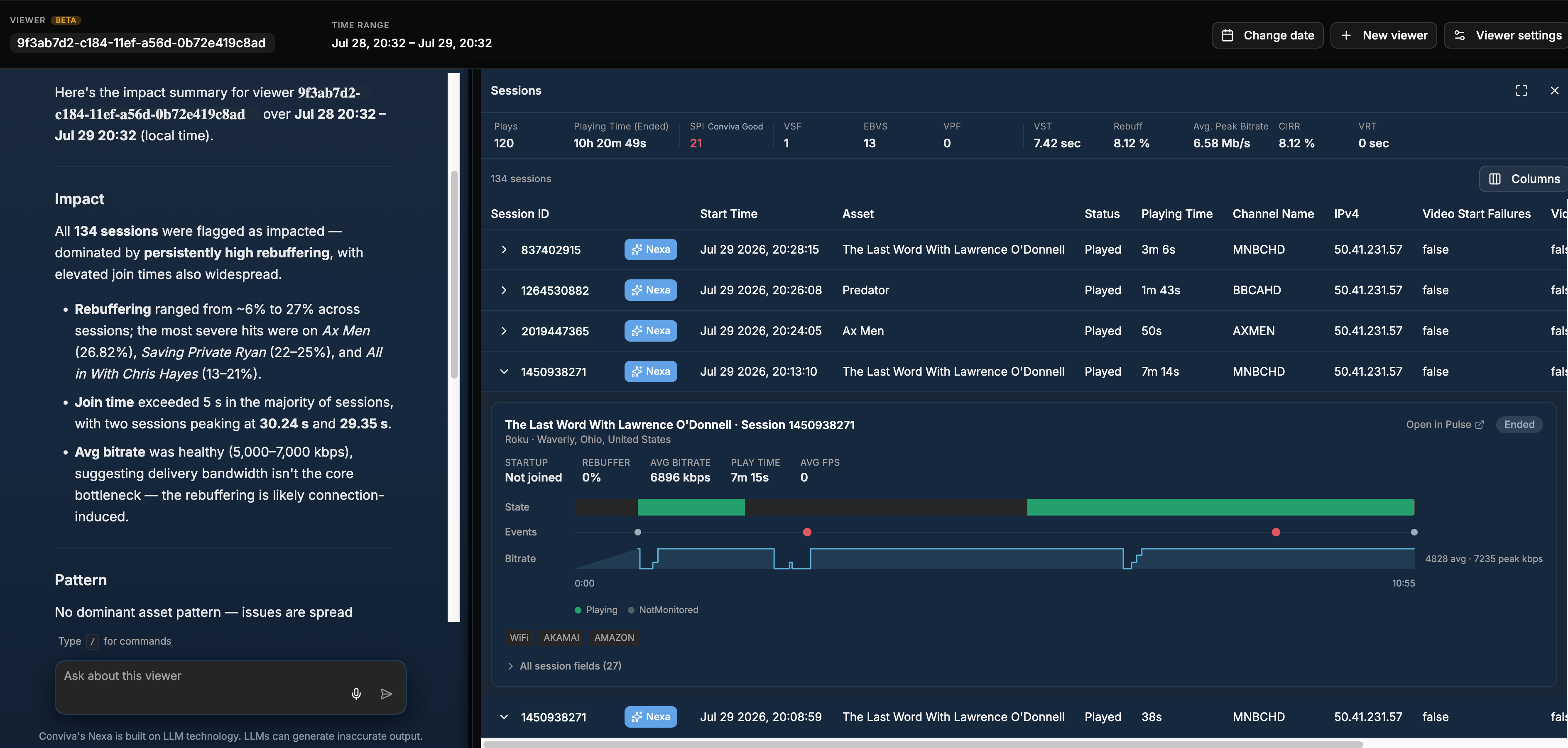 Dedicated Viewer canvas opened via Ask Nexa, showing an AI-generated impact summary, full session list, and a chat box for follow-up questions