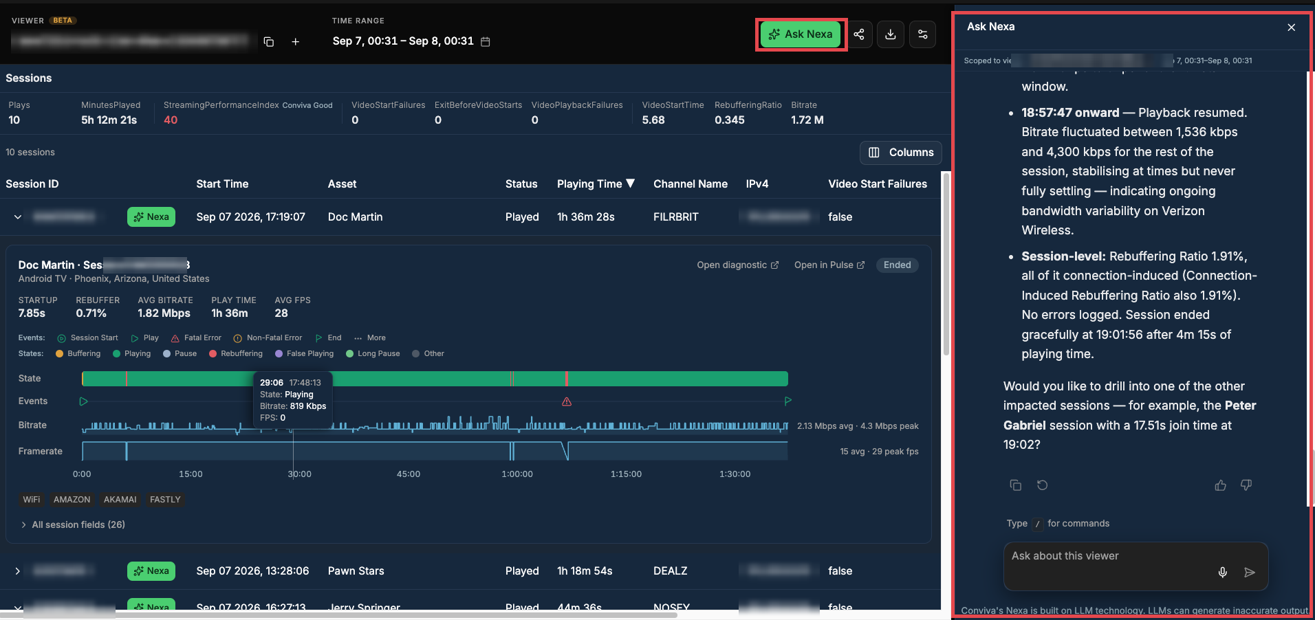 Session diagnostic on the left and the Ask Nexa chat panel on the right, the panel scoped to the viewer and the selected time range