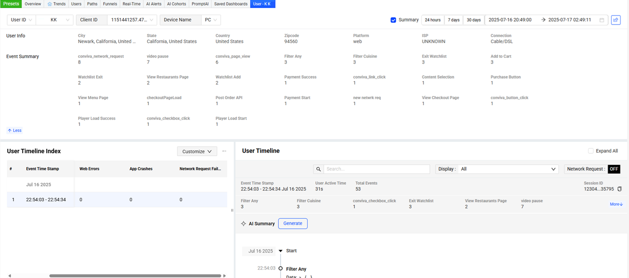 Impacted User Diagnostics